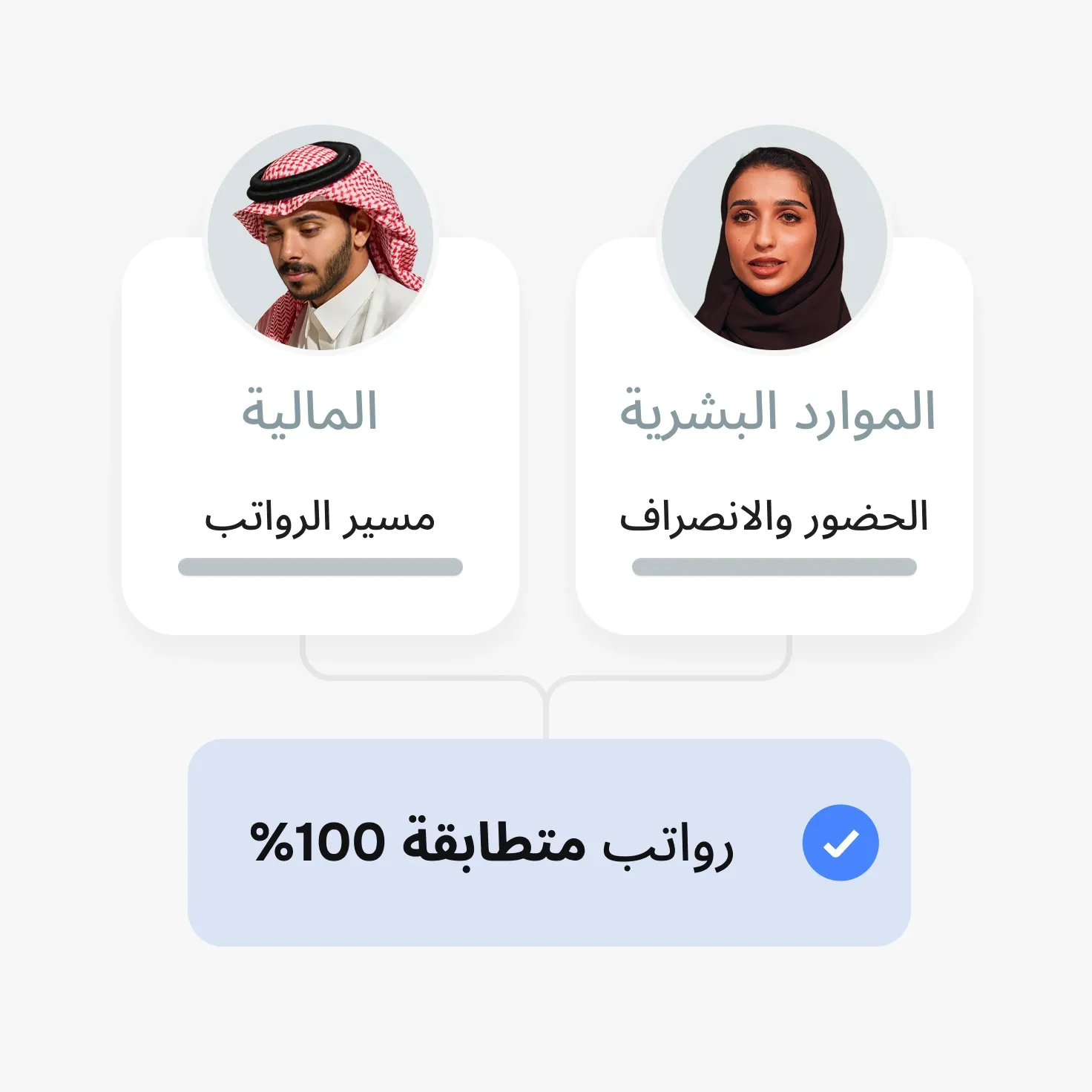 مزامنة الموارد البشرية والمالية في الوقت نفسه