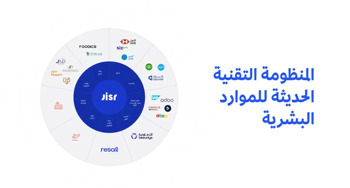 المنظومة التقنية الحديثة للموارد البشرية