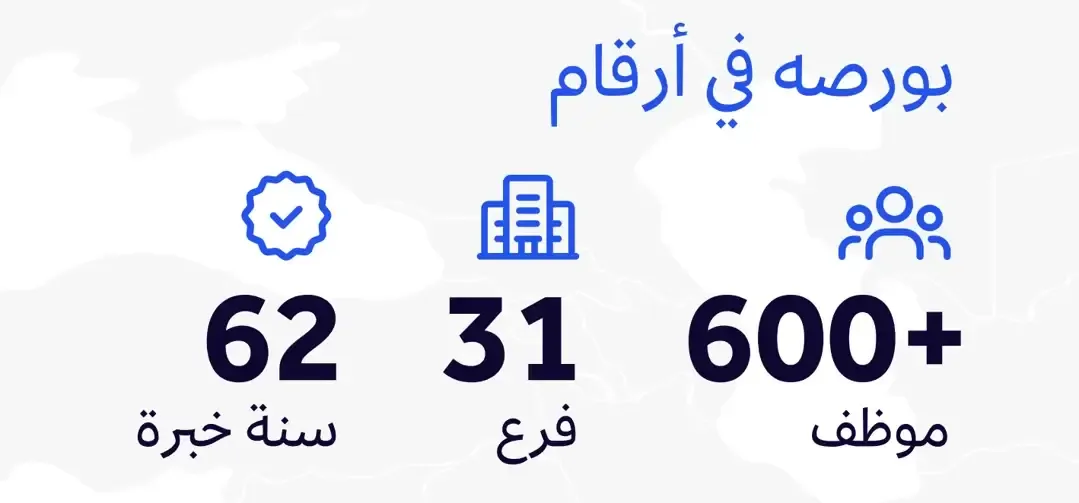 إدارة الموارد البشرية في قطاع التجزئة قصة بورصة
