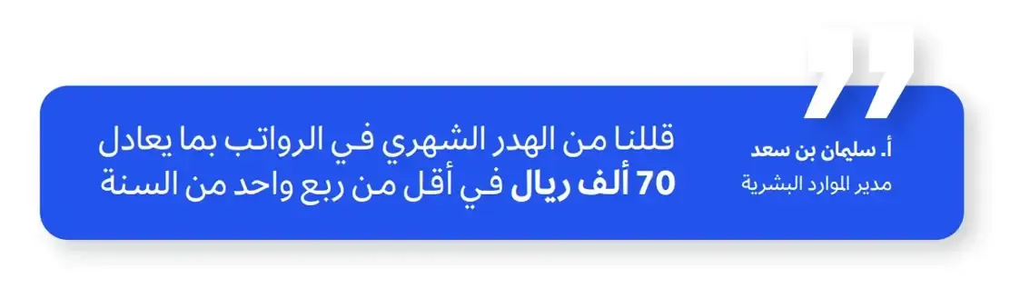 كيف تساعد أنطمة إدارة الموارد البشرية في قطاع التجزئة